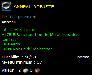 Anneau robuste