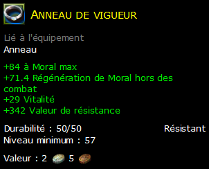 Anneau de vigueur