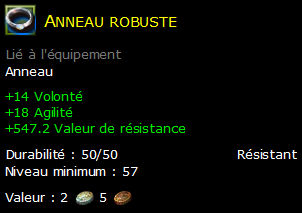 Anneau robuste