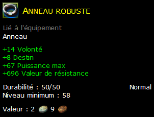 Anneau robuste