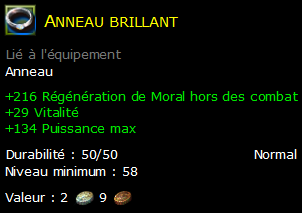 Anneau brillant