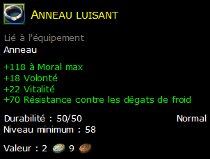 Anneau luisant