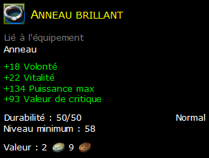 Anneau brillant