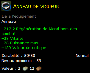 Anneau de vigueur