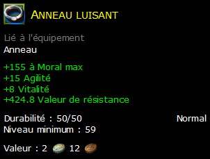 Anneau luisant