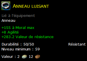 Anneau luisant