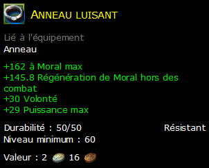 Anneau luisant