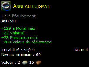 Anneau luisant