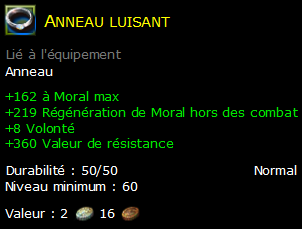 Anneau luisant