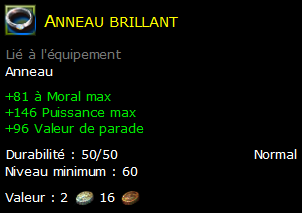 Anneau brillant