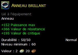 Anneau brillant