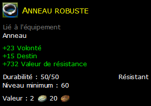 Anneau robuste