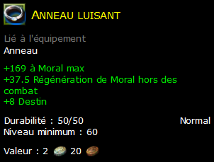 Anneau luisant