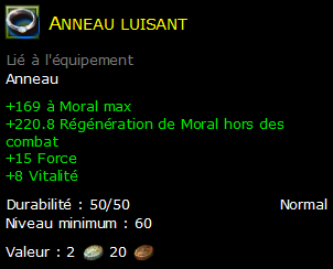 Anneau luisant