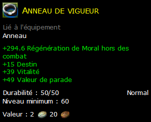 Anneau de vigueur