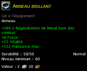 Anneau brillant