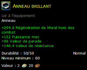 Anneau brillant