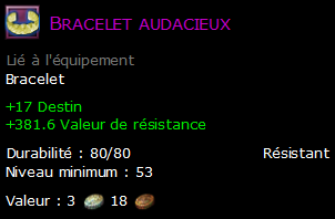 Bracelet audacieux