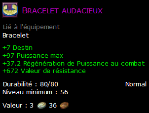 Bracelet audacieux