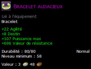 Bracelet audacieux