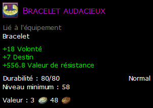 Bracelet audacieux