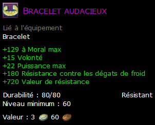 Bracelet audacieux