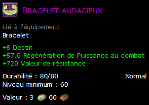 Bracelet audacieux