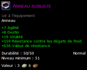 Anneau robuste