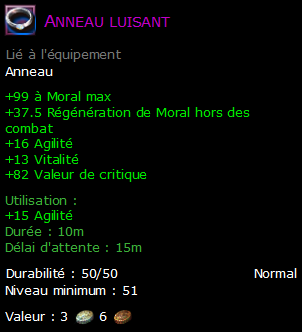 Anneau luisant