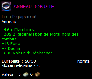 Anneau robuste