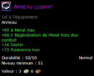 Anneau luisant