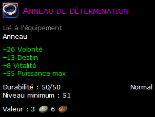 Anneau de détermination