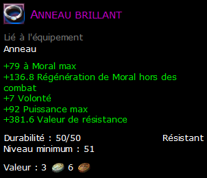 Anneau brillant