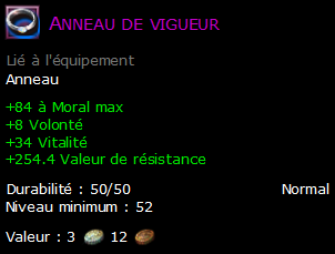 Anneau de vigueur