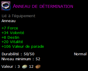 Anneau de détermination