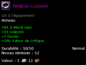 Anneau luisant