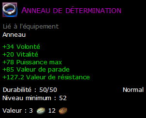 Anneau de détermination