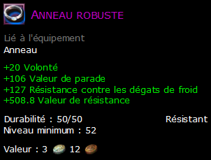 Anneau robuste