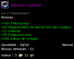 Anneau luisant