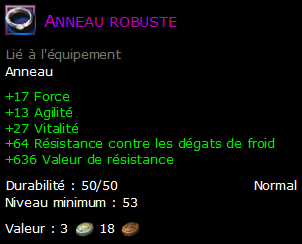 Anneau robuste