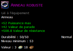 Anneau robuste