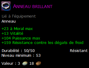 Anneau brillant