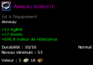 Anneau robuste