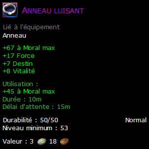 Anneau luisant