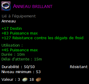 Anneau brillant