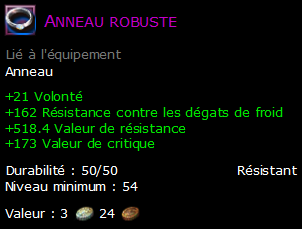 Anneau robuste