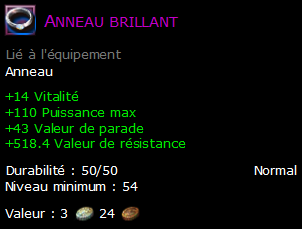 Anneau brillant