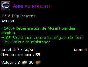 Anneau robuste