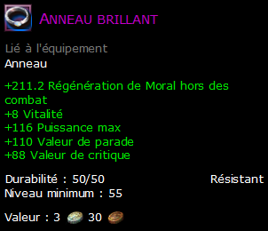 Anneau brillant