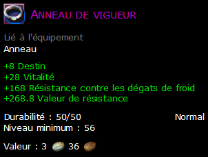 Anneau de vigueur